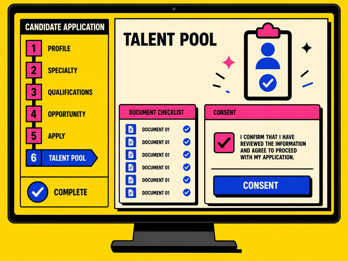 Avent medical practitioner profile, qualification, consent and talent-pool application journey